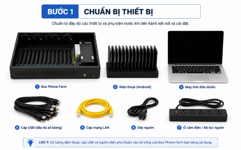 Chuẩn bị thiết bị