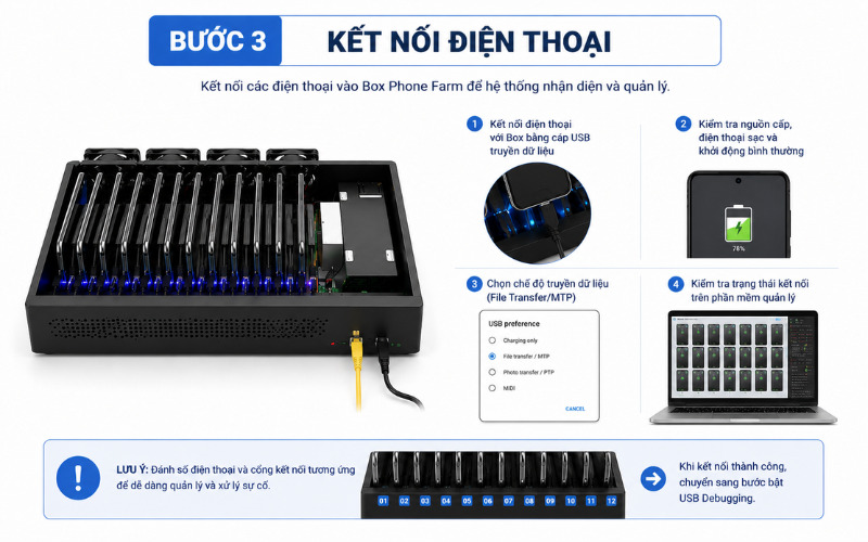 Kết nối điện thoại vào Box Phone Farm