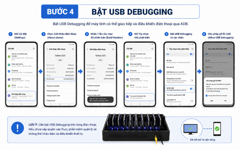 Bật chế độ USB Debugging