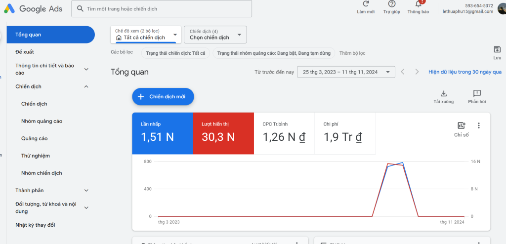 cách chạy quảng cáo google ads hiệu quả