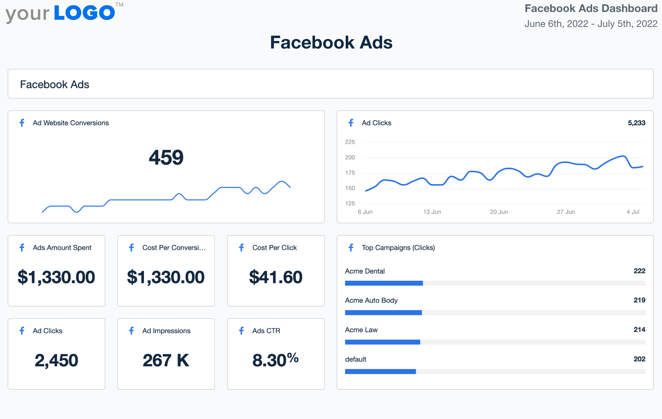 Mẹo Chạy Quảng Cáo Facebook Giá Rẻ – Bí Kíp Giúp Tiết Kiệm Chi Phí Hiệu Quả cong cu facebook ads