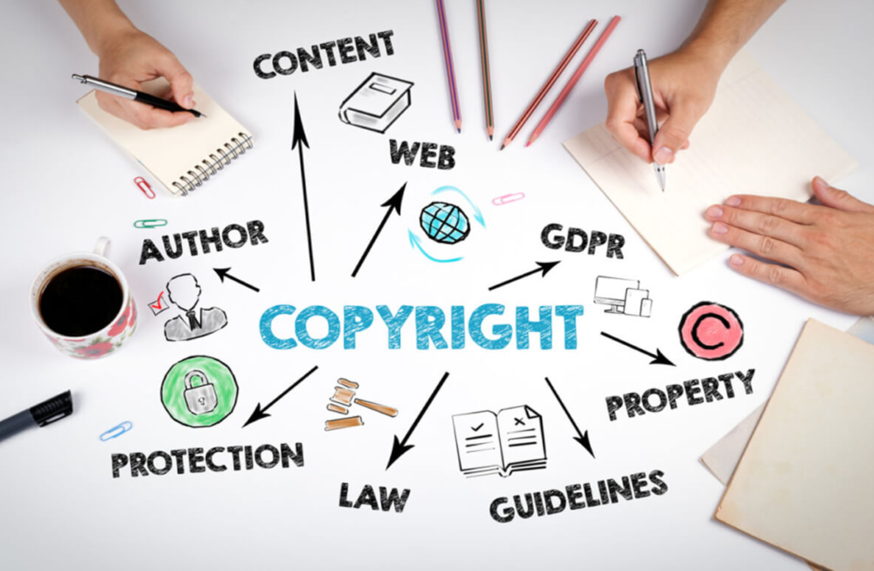 Danh sách các từ vi phạm chính sách Facebook Ads (Lưu ý để tránh bị hạn chế quảng cáo) Noi dung vi pham ban quyen fb