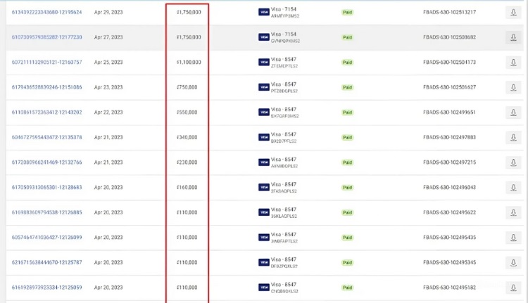 các ngưỡng thanh toán khi tạo tài khoản quảng cáo trả sau facebook