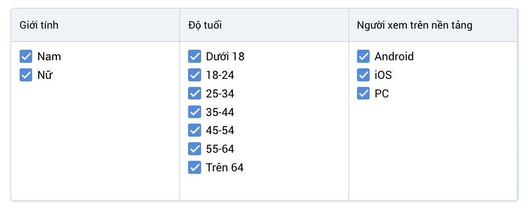 xac dinh doi tuong muc tieu zalo