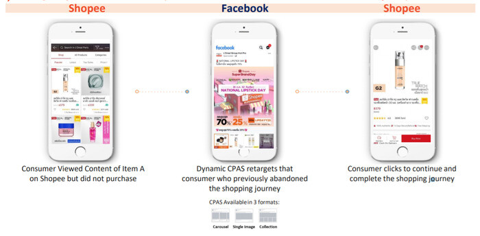 Tao Quang cao cong tac CPAS Facebook voi Shopee