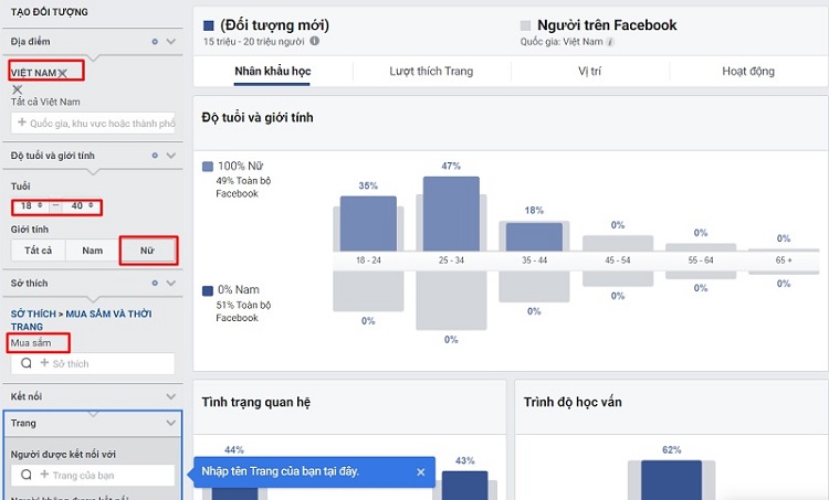 cách sử dụng audience insights tab nhân khẩu học