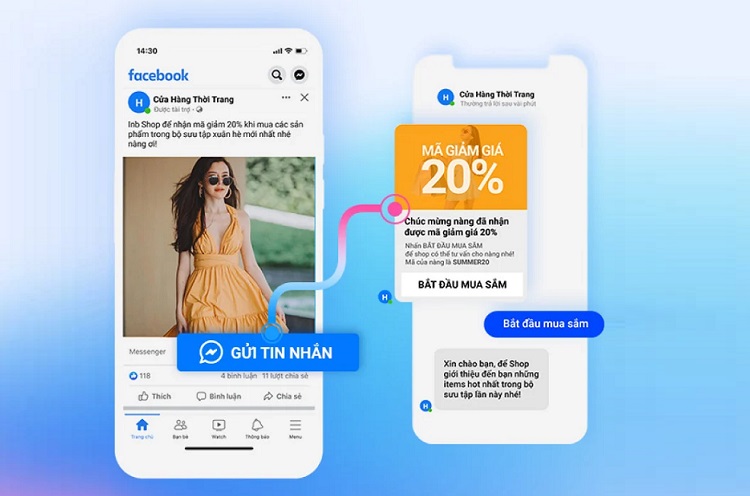 Nên chạy quảng cáo tương tác hay tin nhắn? Đâu là lựa chọn tốt nhất? chạy quảng cáo tin nhắn