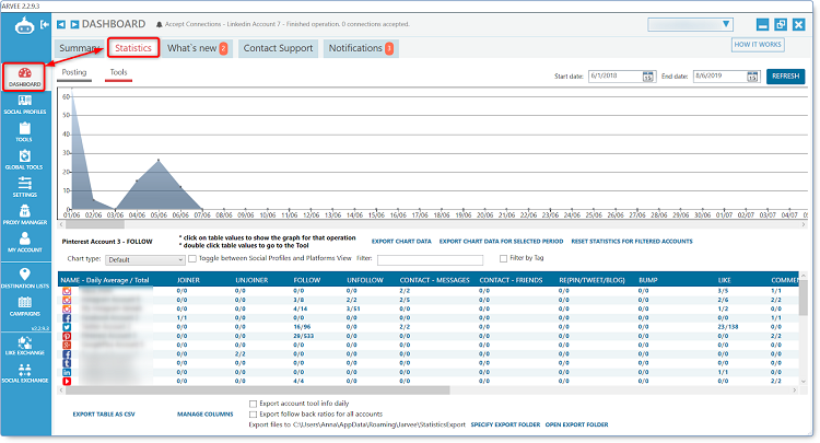 Tổng hợp 13+ phần mềm marketing FB đáng đầu tư nhất nhất phần mềm marketing fb Jarvee