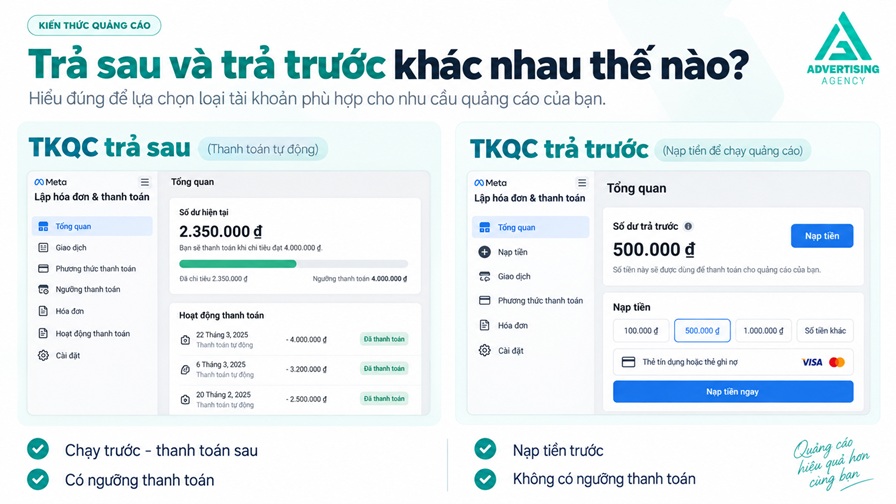 tài khoản trả trước và tài khoản trả sau
