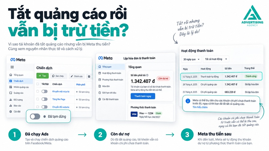 vì sao tắt ads có thể bị trừ tiền