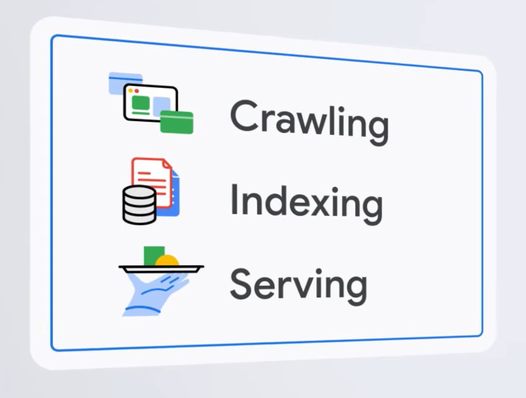 Google Index là gì? Cách index website nhanh, hiệu quả khi làm SEO Cach thuc hoat dong cua cac cong cu tim kiem