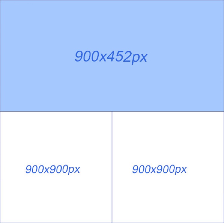 Kích thước hình quảng cáo theo bố cục 1 hình ngang & 3 hình dưới