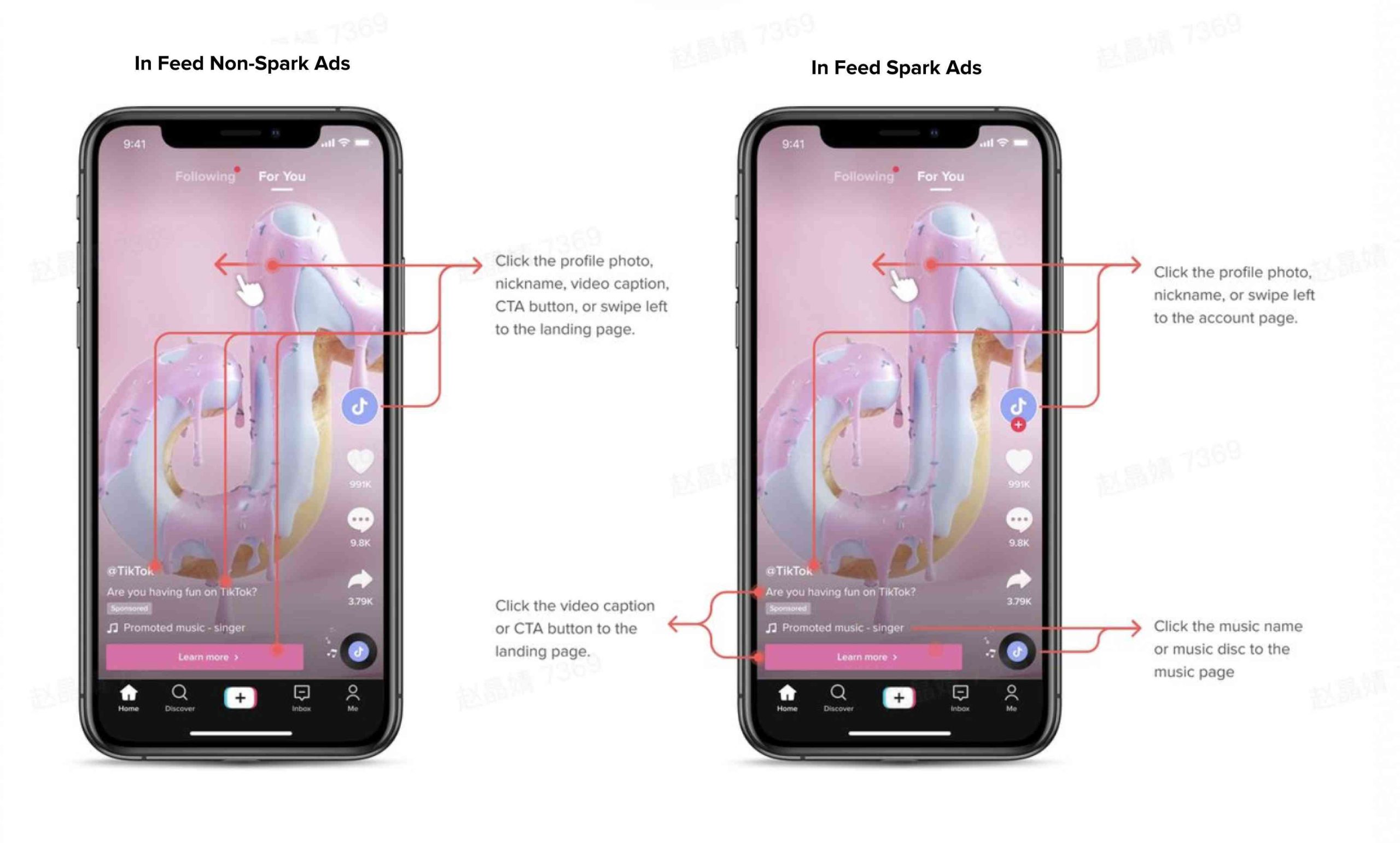 In Feed Ads scaled