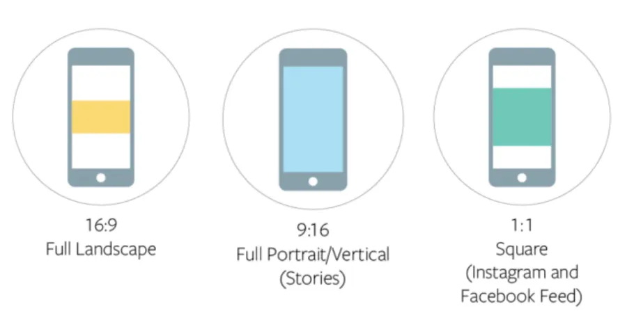 Kích Thước Video TikTok Chuẩn và Tối Ưu Nhất 2025 Kich thuoc TikTok Stories