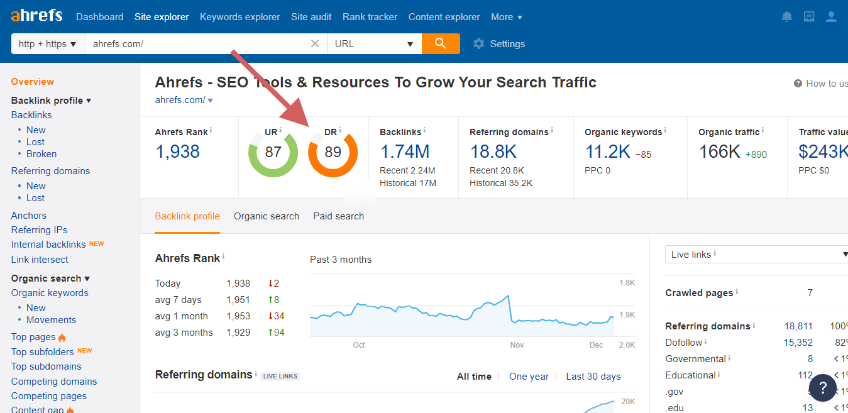 Inbound Marketing là gì? Chiến Lược Thu Hút Khách Hàng HIỆU QUẢ DA vs DR trong seo khac nhau nhu nao