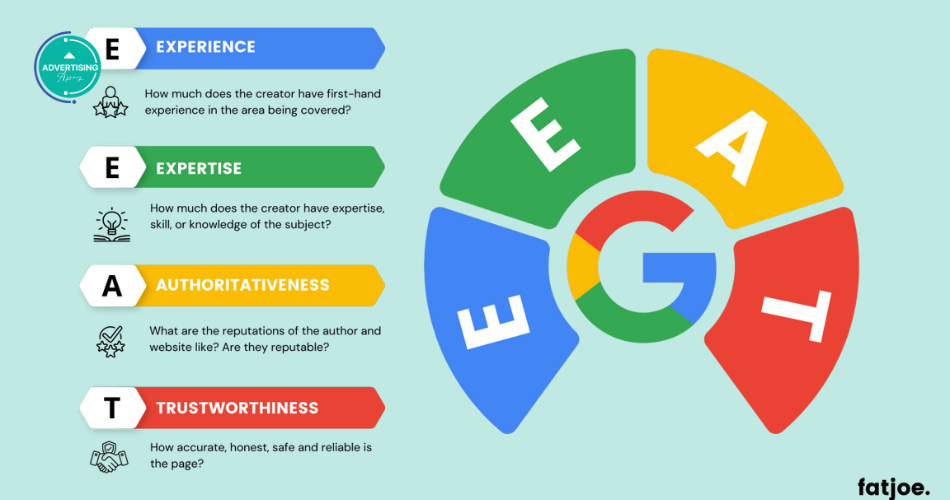 E-E-A-T Là Gì và Cách ứng dụng EEAT vào content SEO