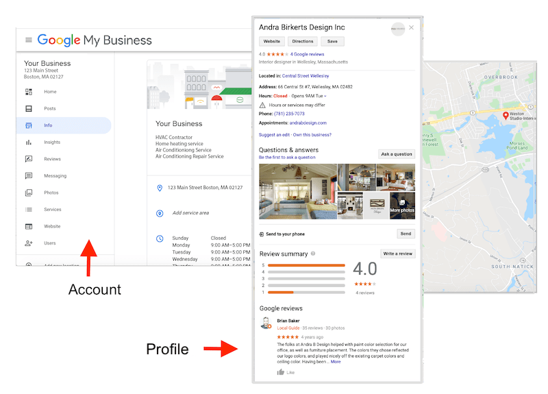 SEO Local là gì? Cách triển khai cho website doanh nghiệp Google Business Profile