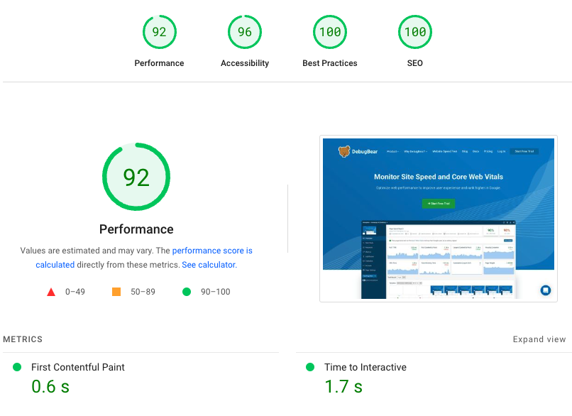 Google PageSpeed Insights
