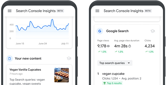 Google Search Console Insights