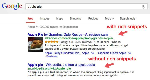 Rich Snippets vi du