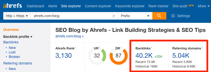 Tai Sao Backlink Lai Quan Trong trong seo