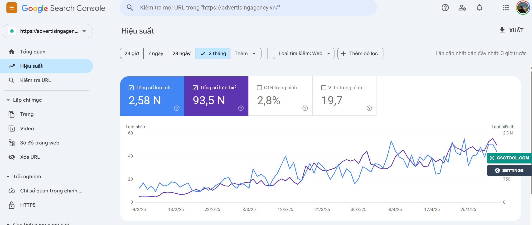 bao cao hieu suat tren gsc