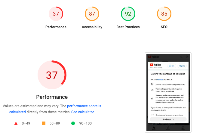 page speed