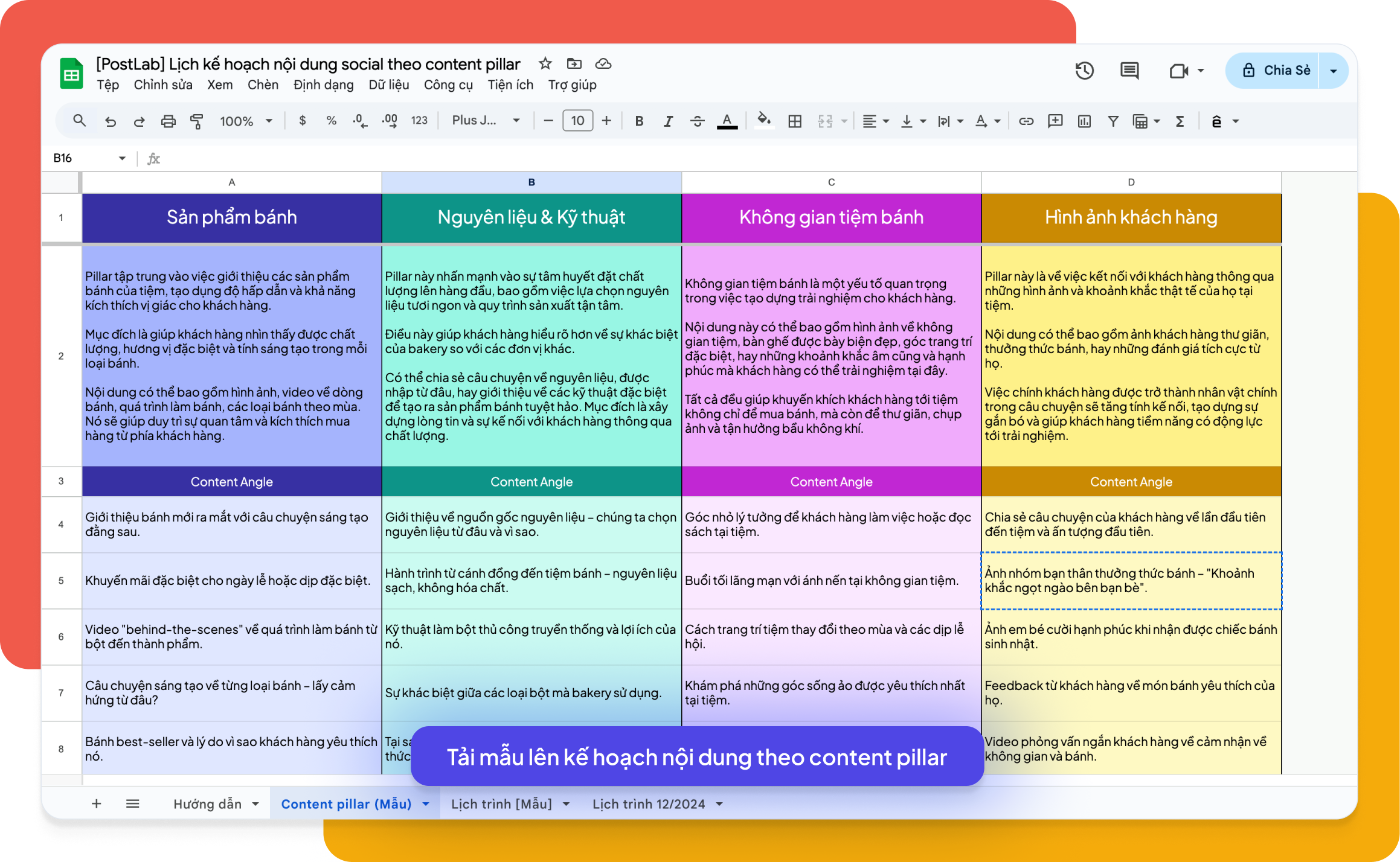 Cac Yeu To Cot Loi Cua Content Plan