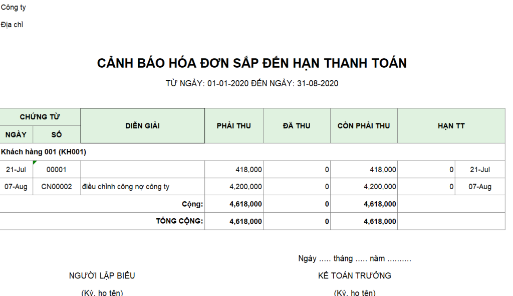 Loi ich cua tai khoan BM Invoice