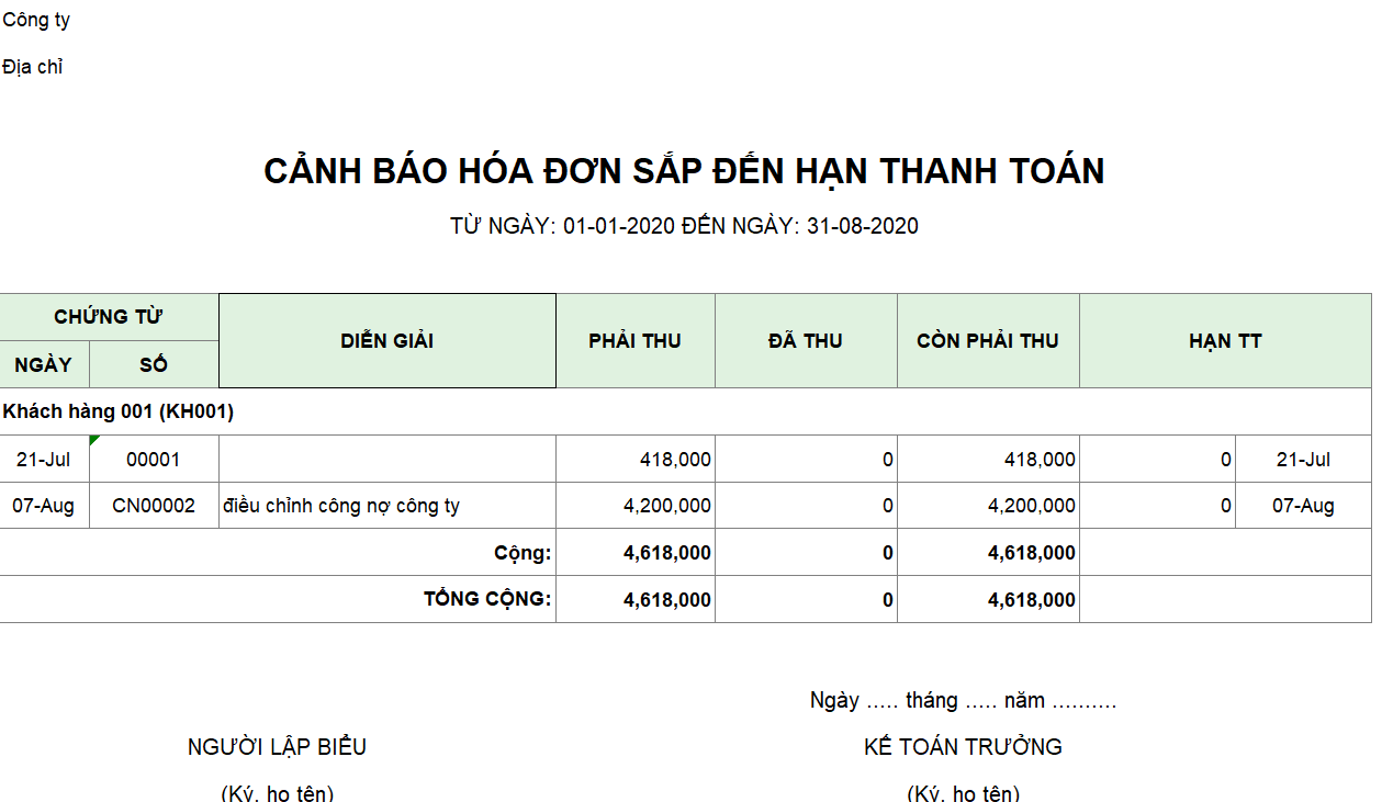 Loi ich cua tai khoan BM Invoice