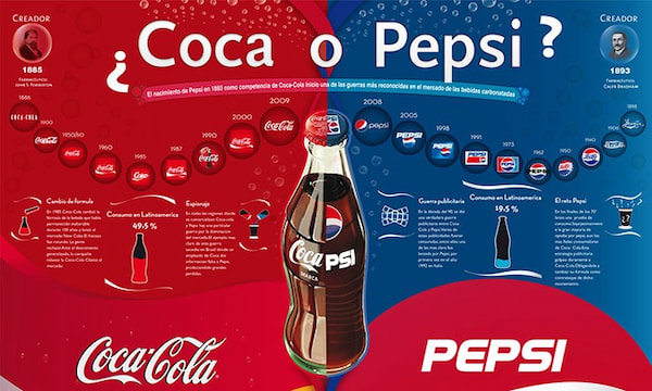 Quang Cao San Pham la gi