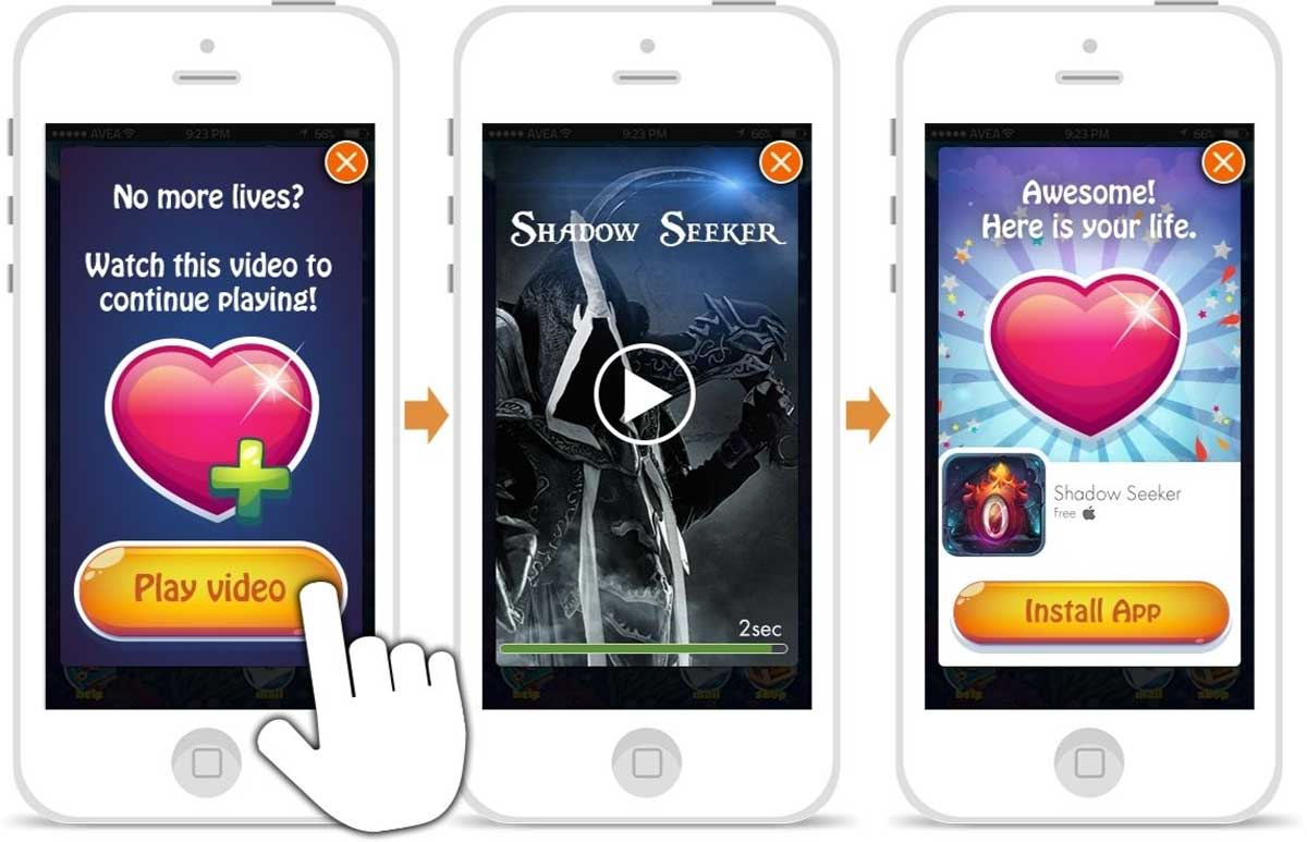 Quang cao xen ke Interstitial