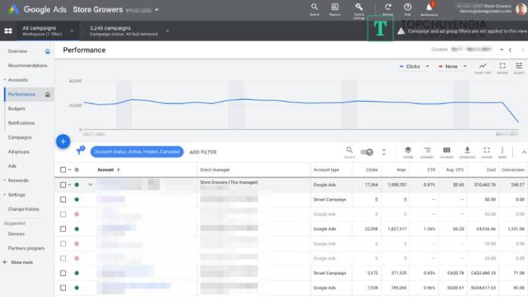 Cách sử dụng Trình quản lý quảng cáo Google