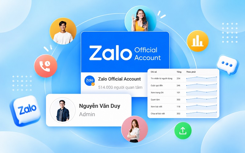 Các tính năng của Zalo OA