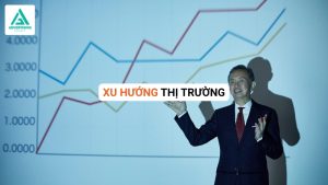 Xu Hướng Thị Trường