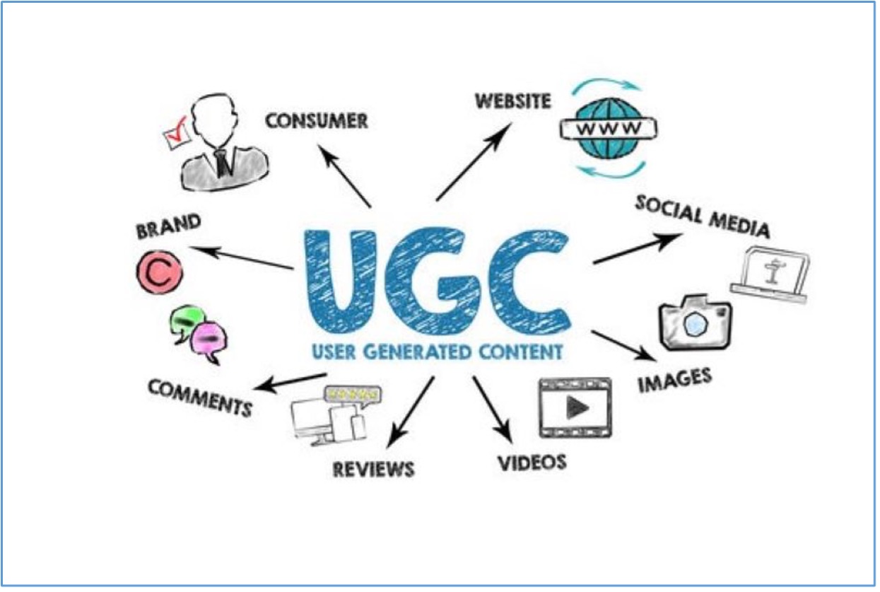 Is User-Generated Content (UGC) a double edged sword for Marketers? | California Management Review