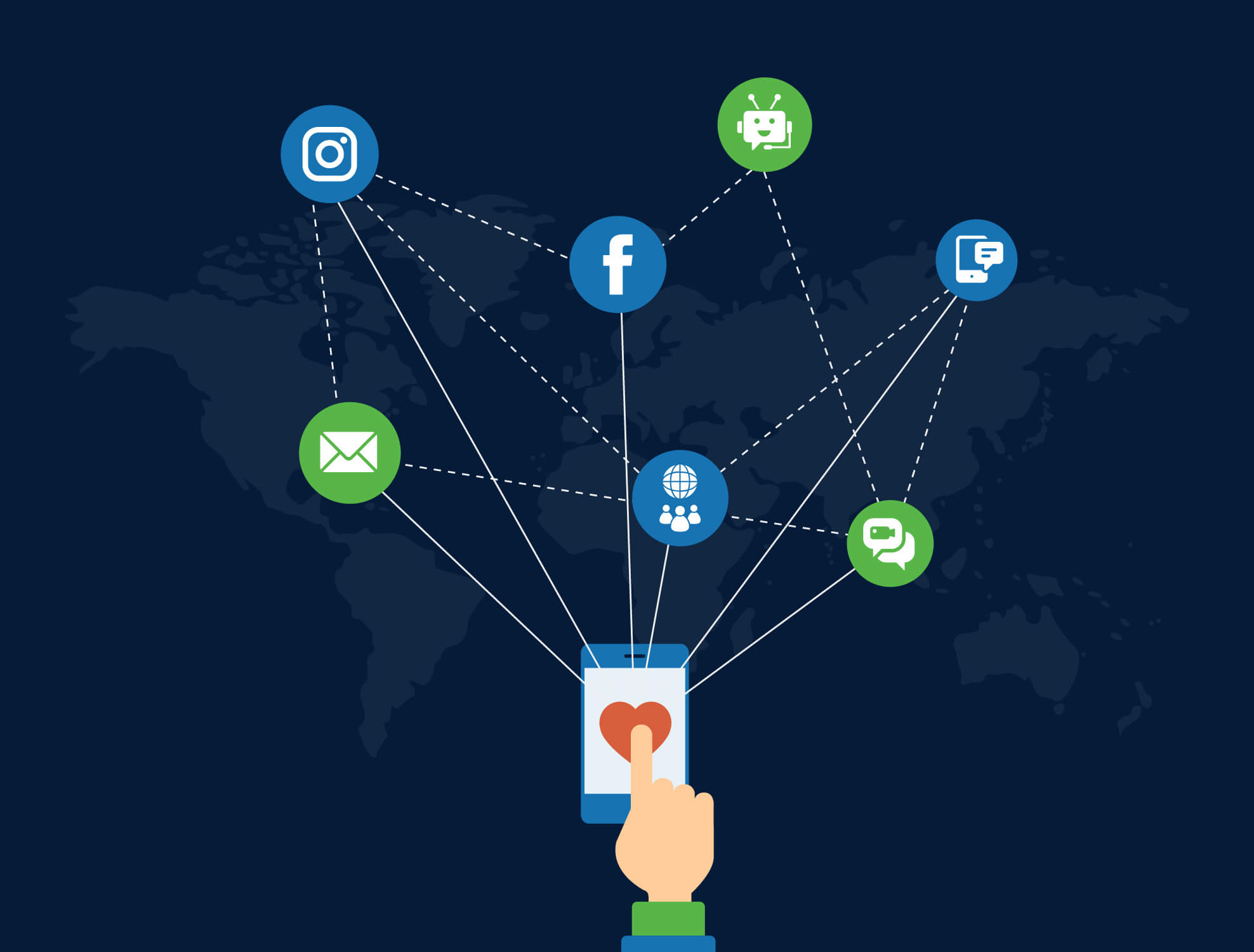 Truyền thông số là gì? Các Kênh Digital Communication Phổ Biến Nhất How Digital Communication Channels Are Creating Better Customer Interaction? - Blog