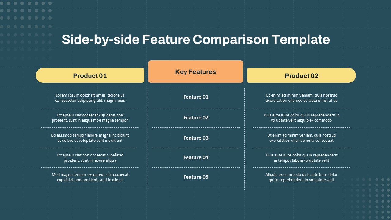 Upsell là gì? Các kỹ thuật upsell hiệu quả nhất mà seller nên biết Side by Side Product Feature Comparison PPT Slide Template - SlideKit