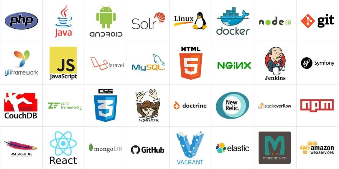 Top Software Development Tools, Which One May Suit You? - Saigon Technology