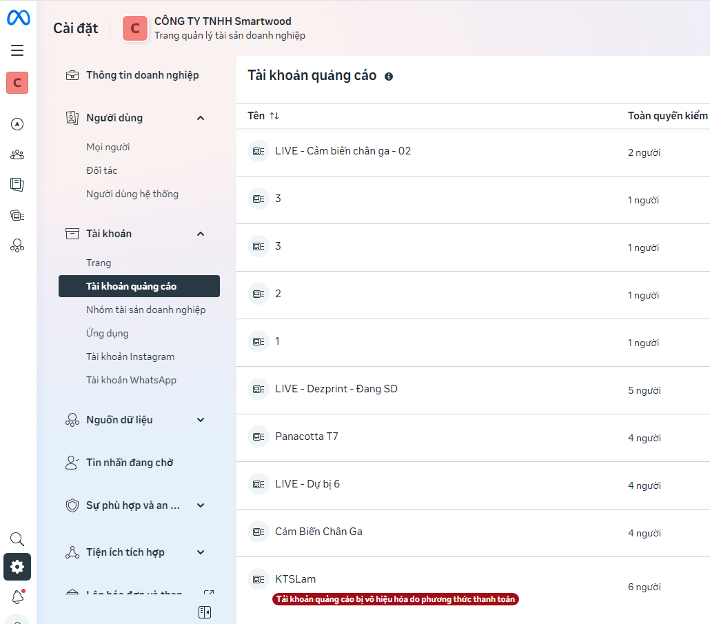 Số Lượng Tài Khoản Quảng Cáo