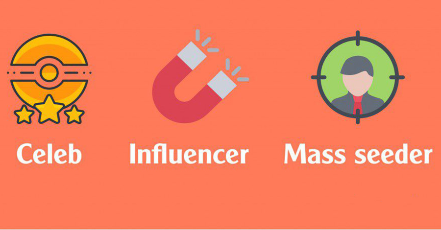 Kiến Thức] KOLs là gì? Phân biệt KOLs và Influencer | ATP Software