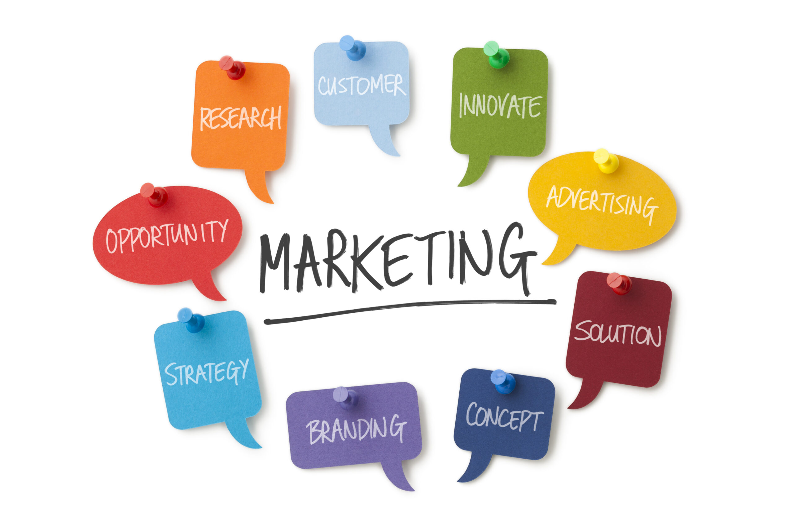 Marketing là gì? Tổng quan kiến thức ngành Marketing từ A-Z What is Marketing? - Intandem Communications