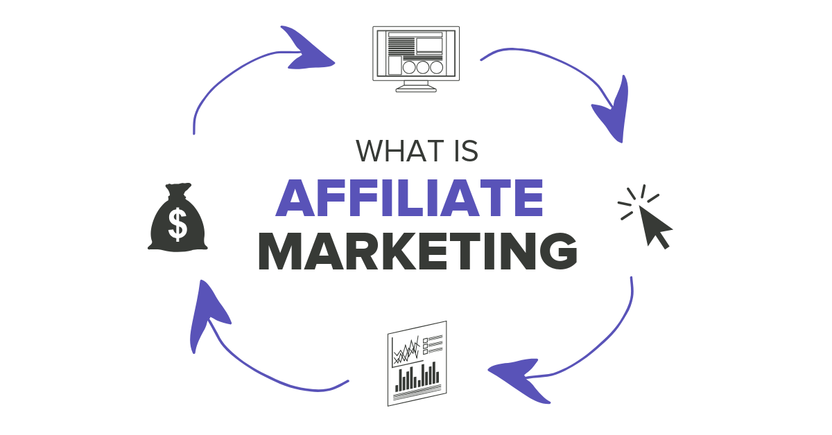 Affiliate Marketing là gì? Bí quyết làm Affiliate hiệu quả nhất Affiliate Marketing là gì? Bao gồm những thành phần nào? ✓ Viện Digital