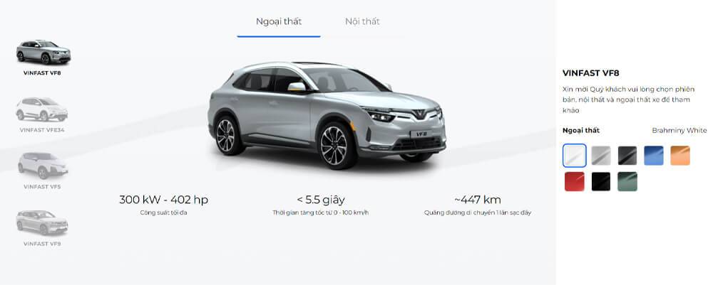 Cách triển khai quảng cáo ô tô trên Google hiệu quả