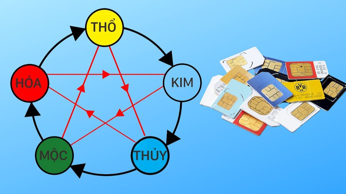 Phân tích rõ ràng giá trị phong thủy sim mang lại để khách hàng tin tưởng hơn