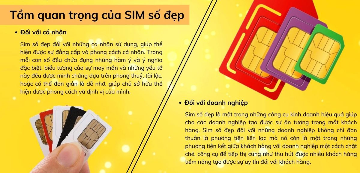 Mẫu content sim số đẹp là gì