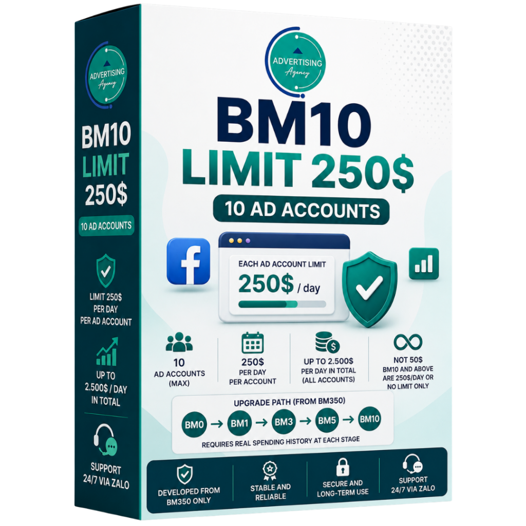 bm10 limit 250 usd