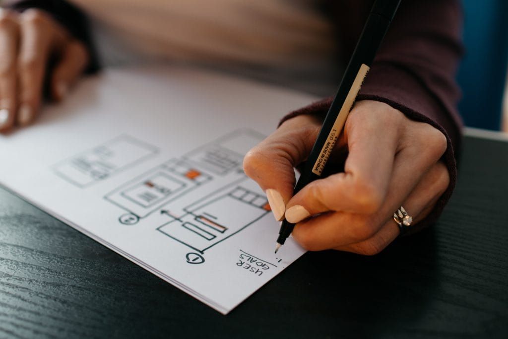 Design Brief xác định rõ mục tiêu, phạm vi, yêu cầu thẩm mỹ và ngân sách của dự án