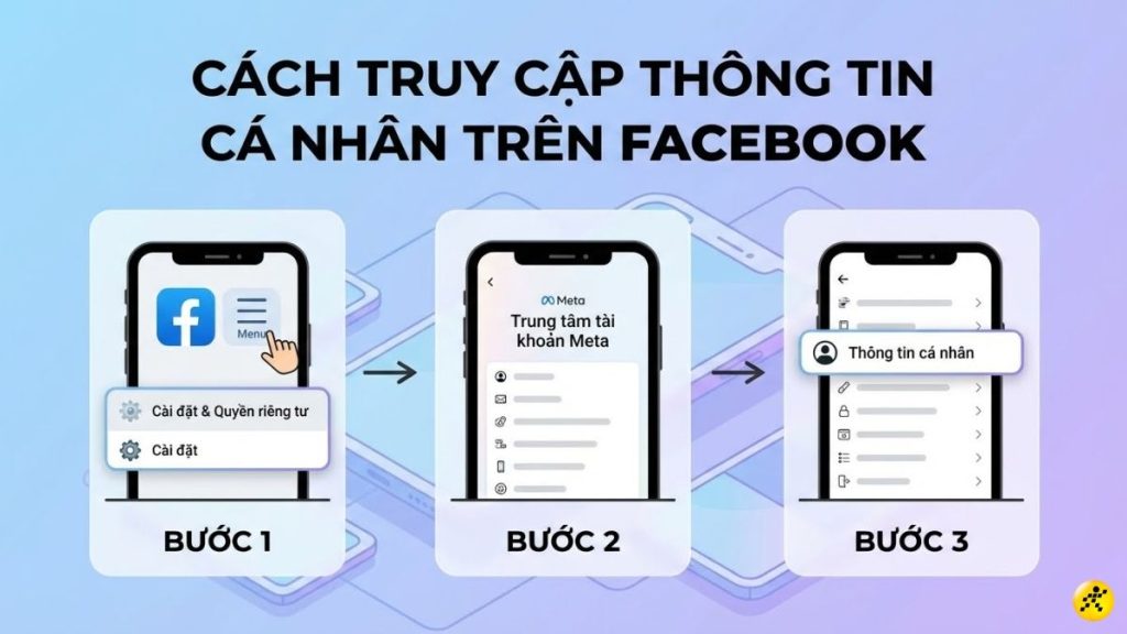 Xóa vĩnh viễn Facebook trên điện thoại (Mobile)