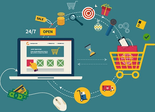 Commerce là gì? Phân biệt E-commerce và các mô hình TMĐT phổ biến 5 Thương mại điện tử tự hoạt động 24/7 không cần nhân sự trực tiếp